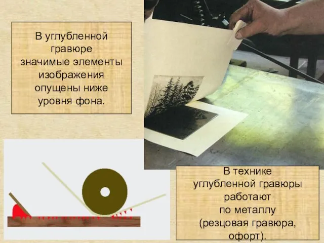 В углубленной гравюре значимые элементы изображения опущены ниже уровня фона. В технике