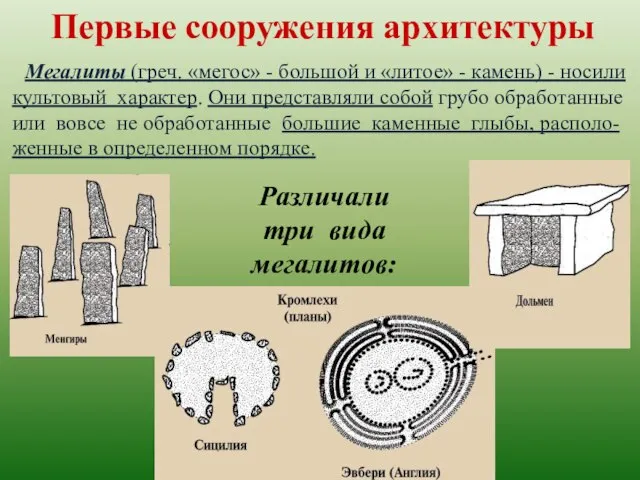 Первые сооружения архитектуры Мегалиты (греч. «мегос» - большой и «литое» - камень)