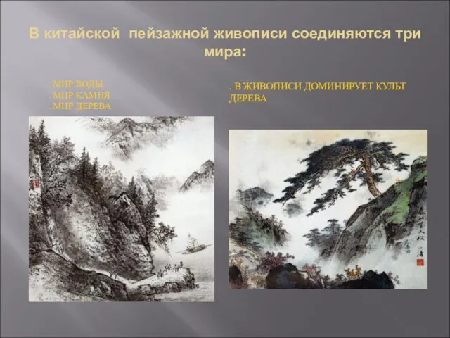 В китайской пейзажной живописи соединяются три мира: . МИР ВОДЫ . МИР