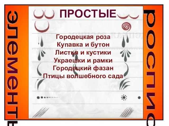 элементы росписи Городецкая роза Купавка и бутон Листья и кустики Украешки и