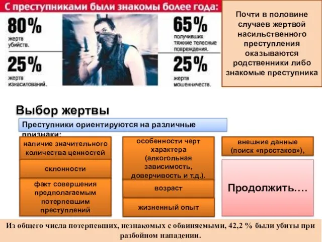 Почти в половине случаев жертвой насильственного преступления оказываются родственники либо знакомые преступника