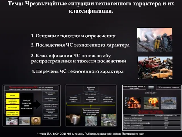 Презентация на тему Чрезвычайные ситуации техногенного характера