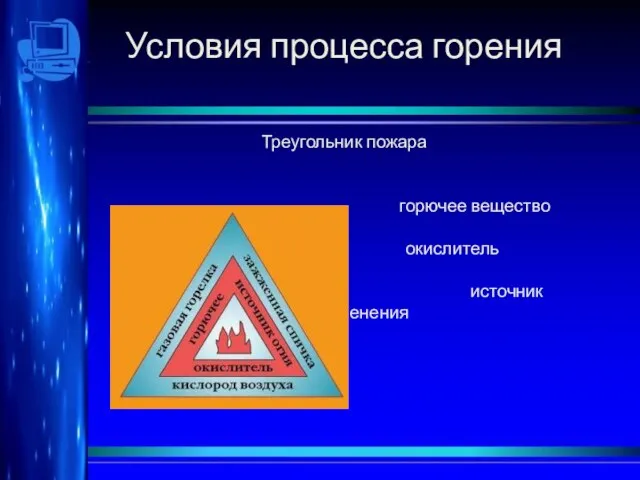 Условия процесса горения Треугольник пожара горючее вещество окислитель источник воспламенения