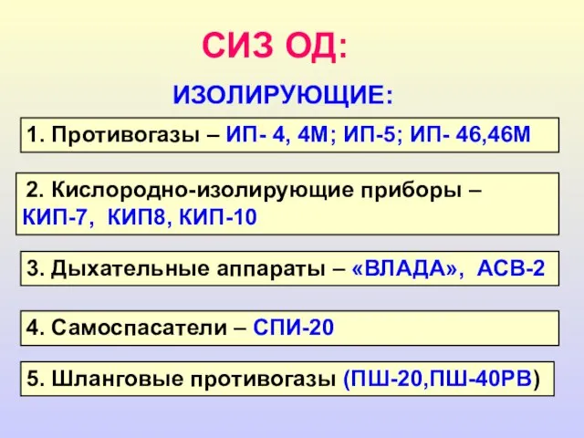 ИЗОЛИРУЮЩИЕ: 1. Противогазы – ИП- 4, 4М; ИП-5; ИП- 46,46М 2. Кислородно-изолирующие