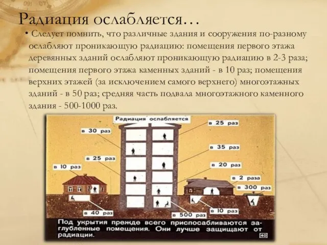 Следует помнить, что различные здания и сооружения по-разному ослабляют проникающую радиацию: помещения