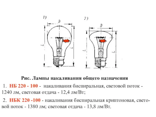 Рис. Лампы накаливания общего назначения 1. НБ 220 - 100 - накаливания