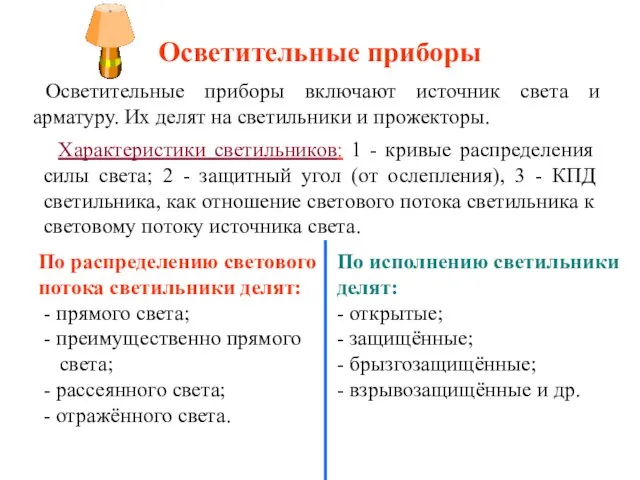 Осветительные приборы Осветительные приборы включают источник света и арматуру. Их делят на