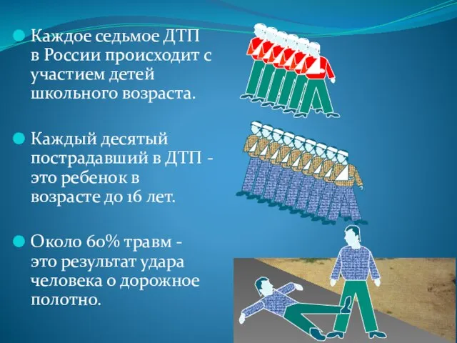 Каждое седьмое ДТП в России происходит с участием детей школьного возраста. Каждый