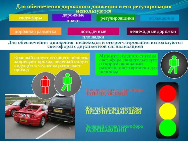 Красный сигнал светофора ЗАПРЕЩАЮЩИЙ Желтый сигнал светофора ПРЕДУПРЕЖДАЮЩИЙ Зеленый сигнал светофора РАЗРЕШАЮЩИЙ