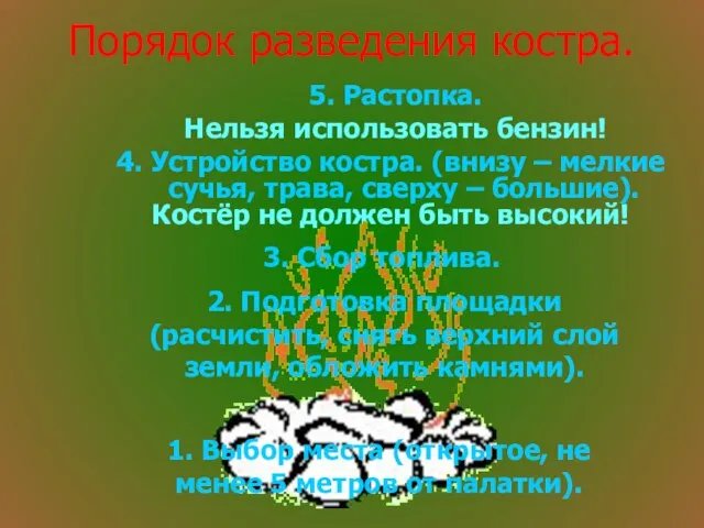 Порядок разведения костра. 4. Устройство костра. (внизу – мелкие сучья, трава, сверху