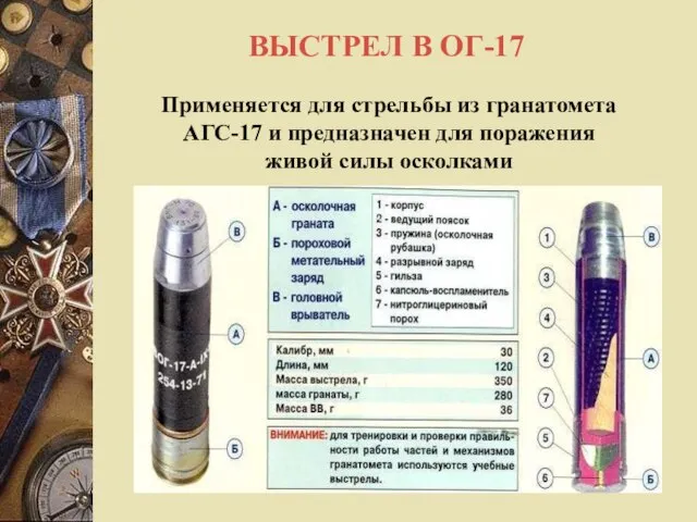 ВЫСТРЕЛ В ОГ-17 Применяется для стрельбы из гранатомета АГС-17 и предназначен для поражения живой силы осколками