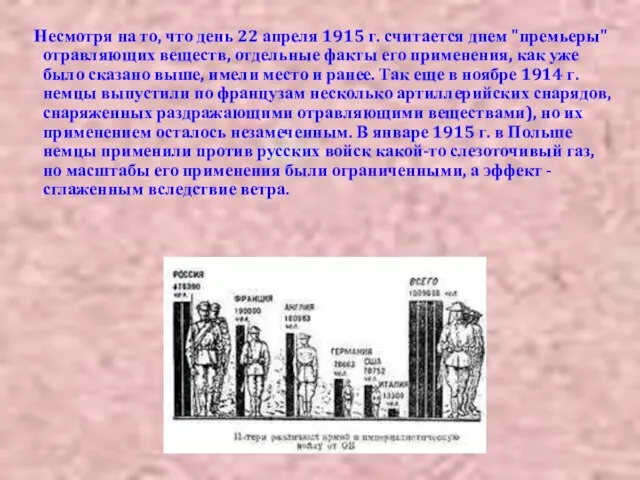 Несмотря на то, что день 22 апреля 1915 г. считается днем "премьеры"