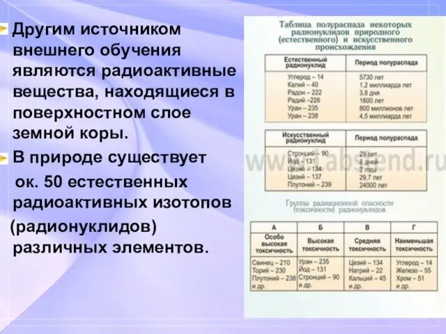 Другим источником внешнего обучения являются радиоактивные вещества, находящиеся в поверхностном слое земной