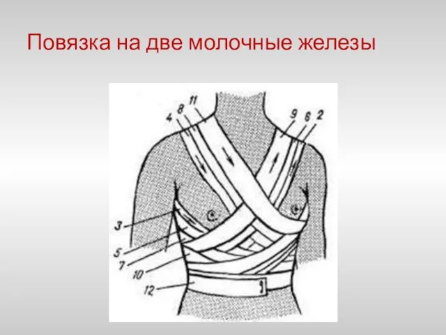 Повязка на две молочные железы