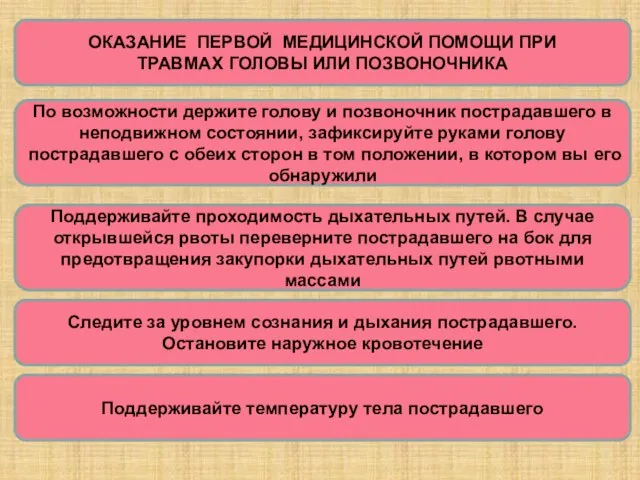 ОКАЗАНИЕ ПЕРВОЙ МЕДИЦИНСКОЙ ПОМОЩИ ПРИ ТРАВМАХ ГОЛОВЫ ИЛИ ПОЗВОНОЧНИКА По возможности держите