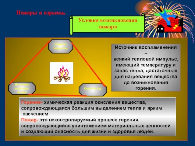 Пожары и взрывы. Горючее вещество Источник воспламе-нения Окислитель Источник воспламенения – всякий