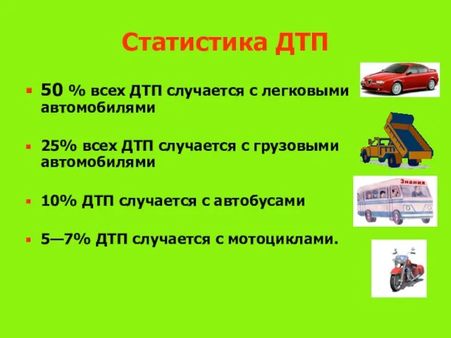 Статистика ДТП 50 % всех ДТП случается с легковыми автомобилями 25% всех