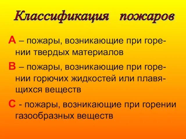 А – пожары, возникающие при горе-нии твердых материалов В – пожары, возникающие