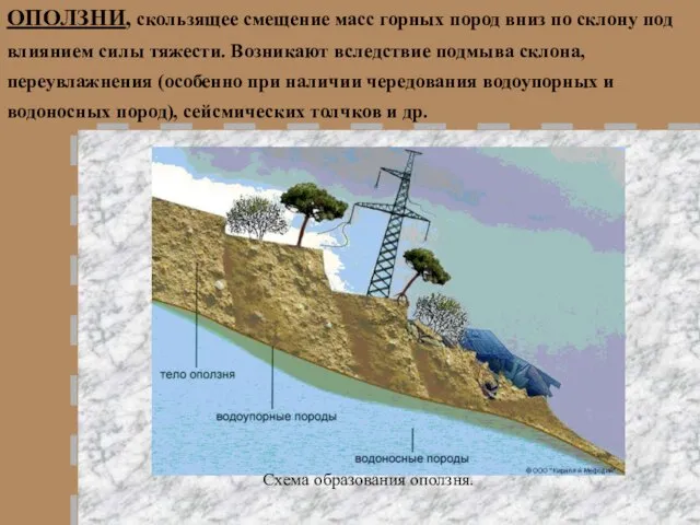 ОПОЛЗНИ, скользящее смещение масс горных пород вниз по склону под влиянием силы