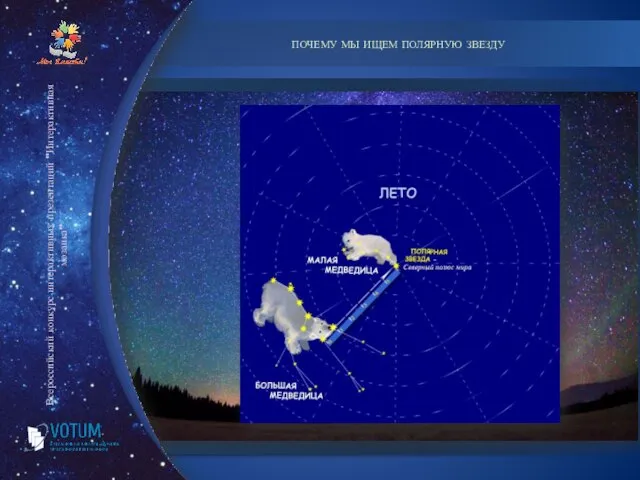 ПОЧЕМУ МЫ ИЩЕМ ПОЛЯРНУЮ ЗВЕЗДУ Всероссийский конкурс интерактивных презентаций "Интерактивная мозаика"