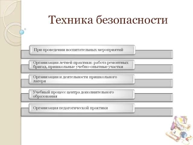 Техника безопасности