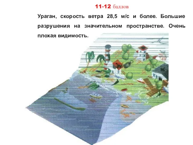 11-12 баллов Ураган, скорость ветра 28,5 м/с и более. Большие разрушения на