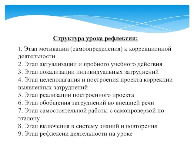 Структура урока рефлексии: 1. Этап мотивации (самоопределения) к коррекционной деятельности 2. Этап