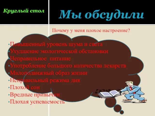 Мы обсудили Повышенный уровень шума и света Ухудшение экологической обстановки Неправильное питание