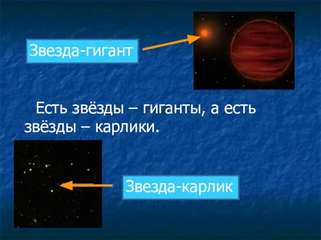 Есть звёзды – гиганты, а есть звёзды – карлики. Звезда-гигант Звезда-карлик