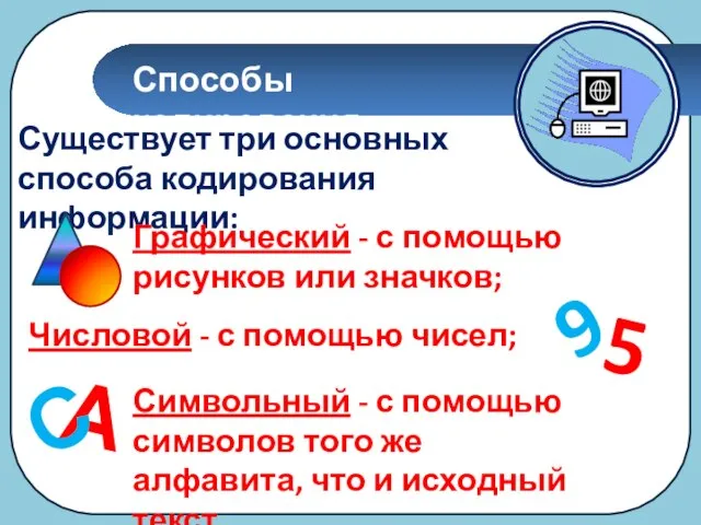 Способы кодирования Существует три основных способа кодирования информации: Числовой - с помощью