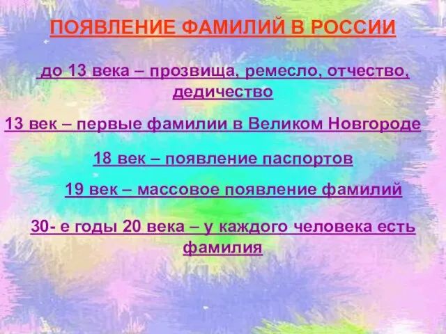 ПОЯВЛЕНИЕ ФАМИЛИЙ В РОССИИ до 13 века – прозвища, ремесло, отчество, дедичество