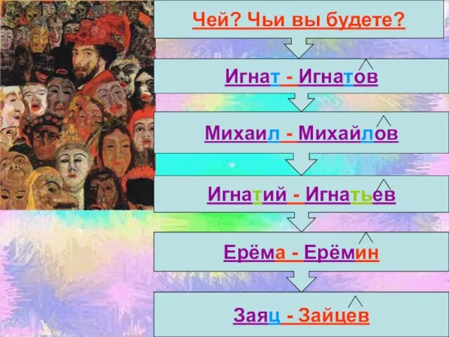 Чей? Чьи вы будете? Заяц - Зайцев Михаил - Михайлов Игнатий -