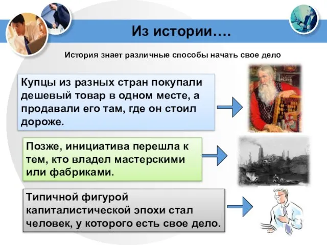 Из истории…. История знает различные способы начать свое дело Купцы из разных