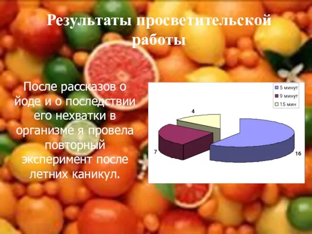 Результаты просветительской работы После рассказов о йоде и о последствии его нехватки