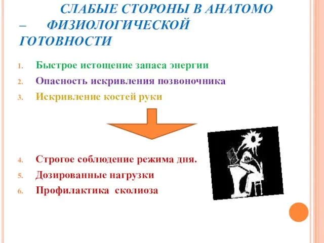 СЛАБЫЕ СТОРОНЫ В АНАТОМО – ФИЗИОЛОГИЧЕСКОЙ ГОТОВНОСТИ Быстрое истощение запаса энергии Опасность