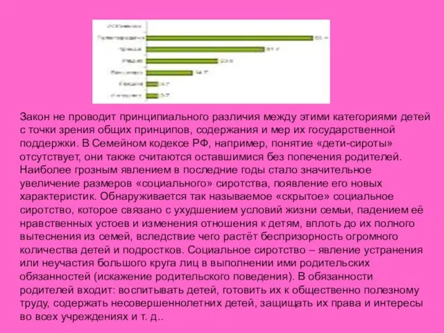 Закон не проводит принципиального различия между этими категориями детей с точки зрения