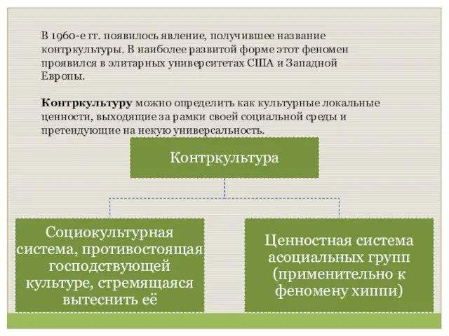 В 1960-е гг. появилось явление, получившее название контркультуры. В наиболее развитой форме