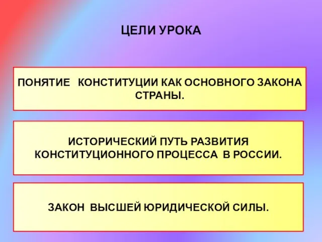 ЦЕЛИ УРОКА ПОНЯТИЕ КОНСТИТУЦИИ КАК ОСНОВНОГО ЗАКОНА СТРАНЫ. ИСТОРИЧЕСКИЙ ПУТЬ РАЗВИТИЯ КОНСТИТУЦИОННОГО