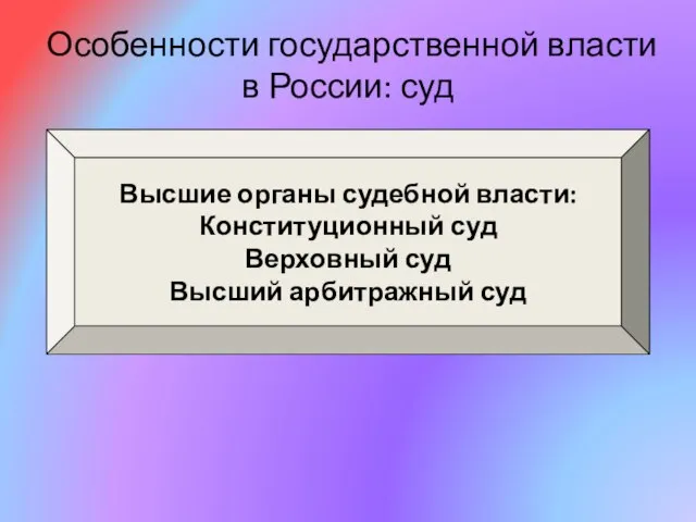 Особенности государственной власти в России: суд Высшие органы судебной власти: Конституционный суд