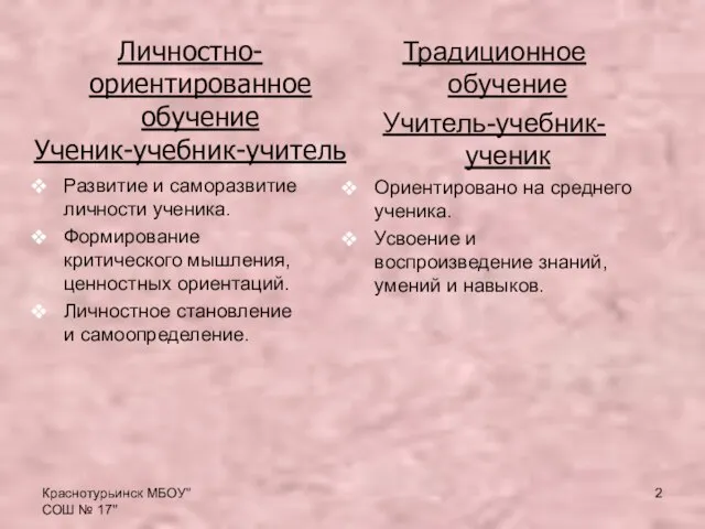 Краснотурьинск МБОУ"СОШ № 17" Традиционное обучение Учитель-учебник-ученик Ориентировано на среднего ученика. Усвоение