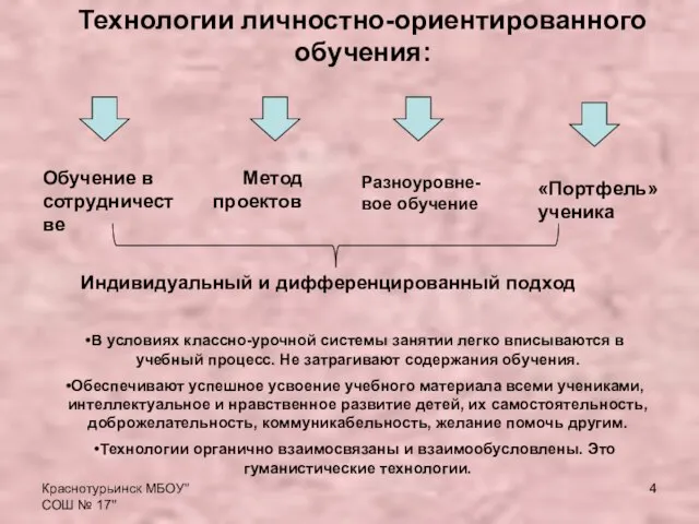 Краснотурьинск МБОУ"СОШ № 17" Индивидуальный и дифференцированный подход Обучение в сотрудничестве Технологии