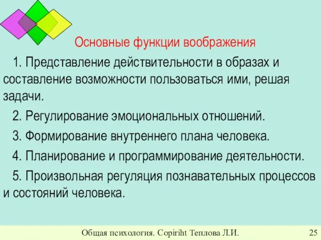 Общая психология. Copiriht Теплова Л.И. Основные функции воображения 1. Представление действительности в