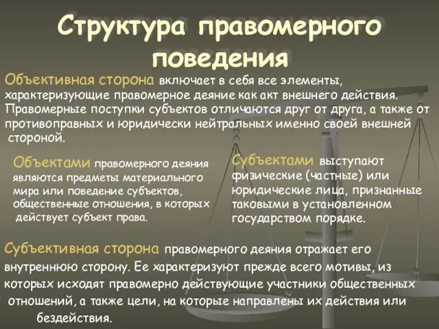 Субъективная сторона правомерного деяния отражает его внутреннюю сторону. Ее характеризуют прежде всего