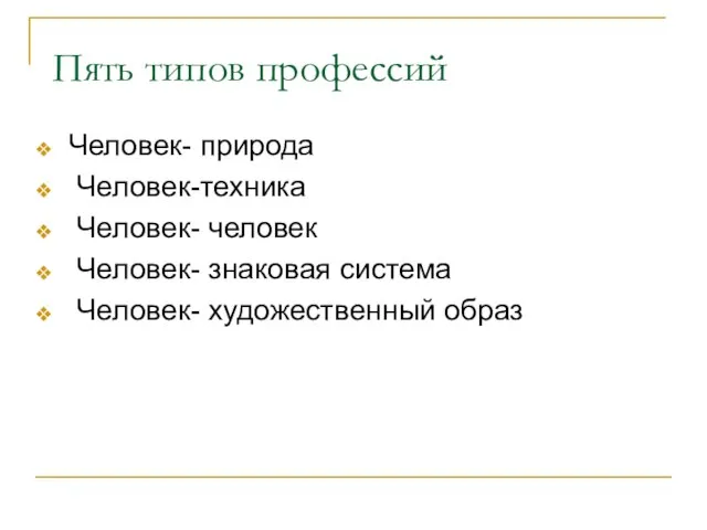 Пять типов профессий Человек- природа Человек-техника Человек- человек Человек- знаковая система Человек- художественный образ