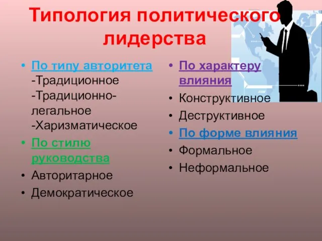 Типология политического лидерства По типу авторитета -Традиционное -Традиционно-легальное -Харизматическое По стилю руководства