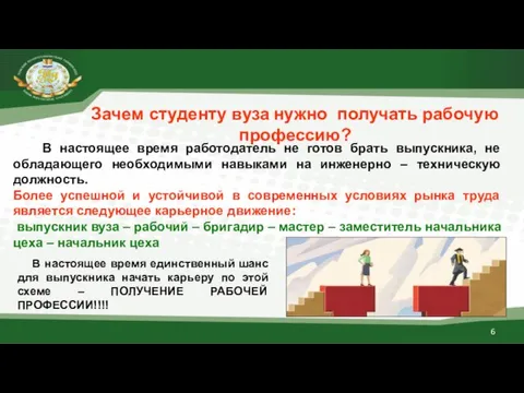 Зачем студенту вуза нужно получать рабочую профессию? В настоящее время работодатель не