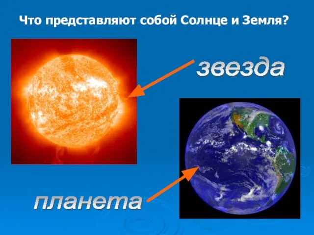 Что представляют собой Солнце и Земля? звезда планета