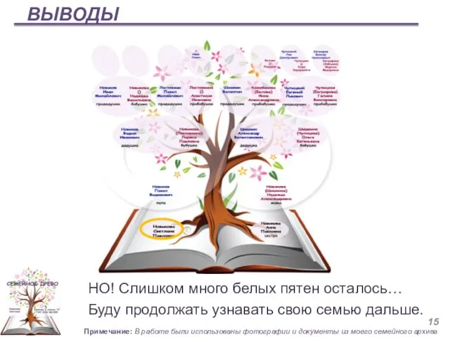 ВЫВОДЫ НО! Слишком много белых пятен осталось… Буду продолжать узнавать свою семью