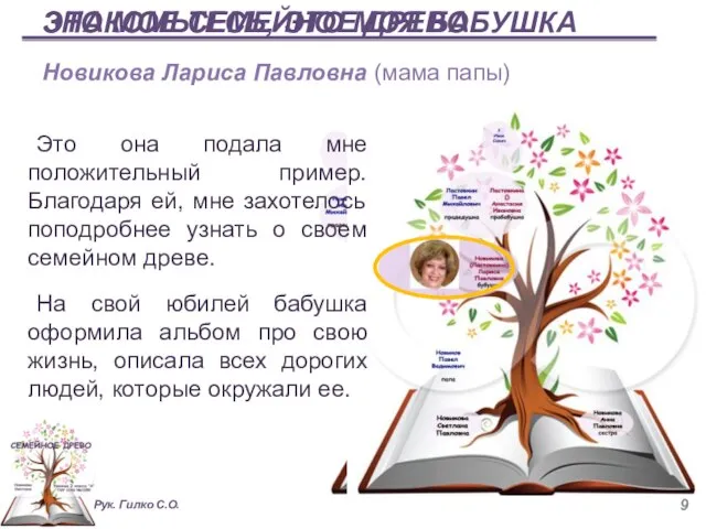 ЗНАКОМЬТЕСЬ, ЭТО МОЯ БАБУШКА Это она подала мне положительный пример. Благодаря ей,