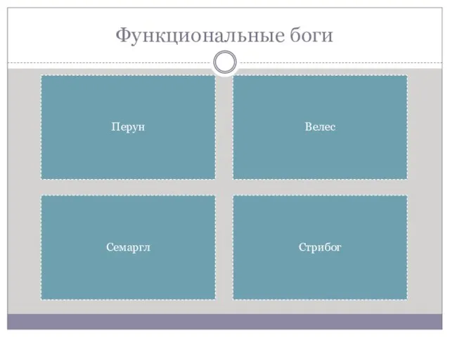 Функциональные боги